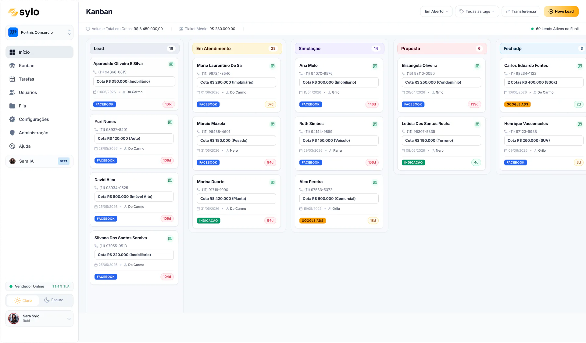 Funil Kanban de vendas do Sylo CRM